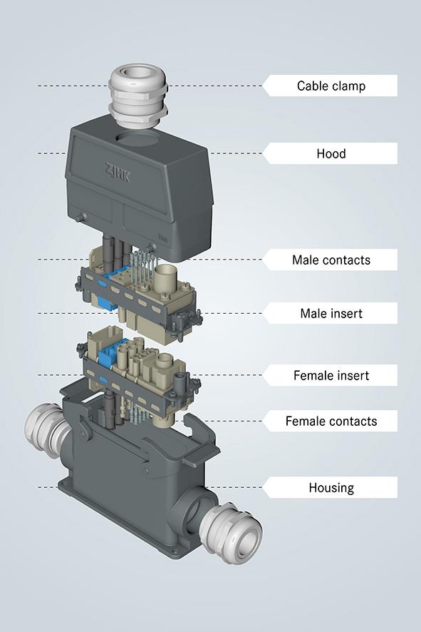 Han-Split-view Han-Exploded-view